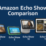 Ultimate Amazon Echo Show | Shopper Crate Ultimate Amazon Echo Show