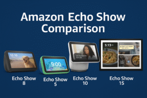 Ultimate Amazon Echo Show